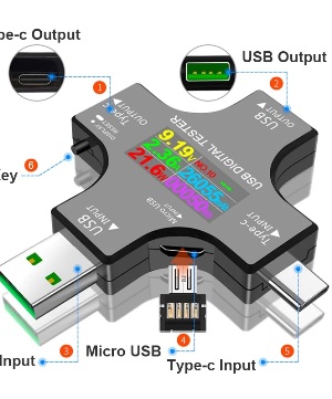 USB тестер Atorch Type-C PD USB тестер Atorch Type-C PD