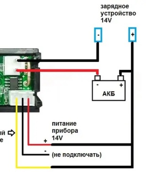 Цифровой вольтметр-амперметр Цифровой вольтметр-амперметр